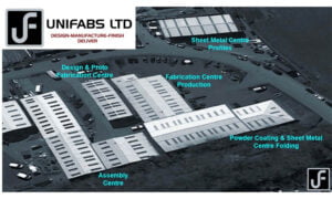 Unifabs site plan